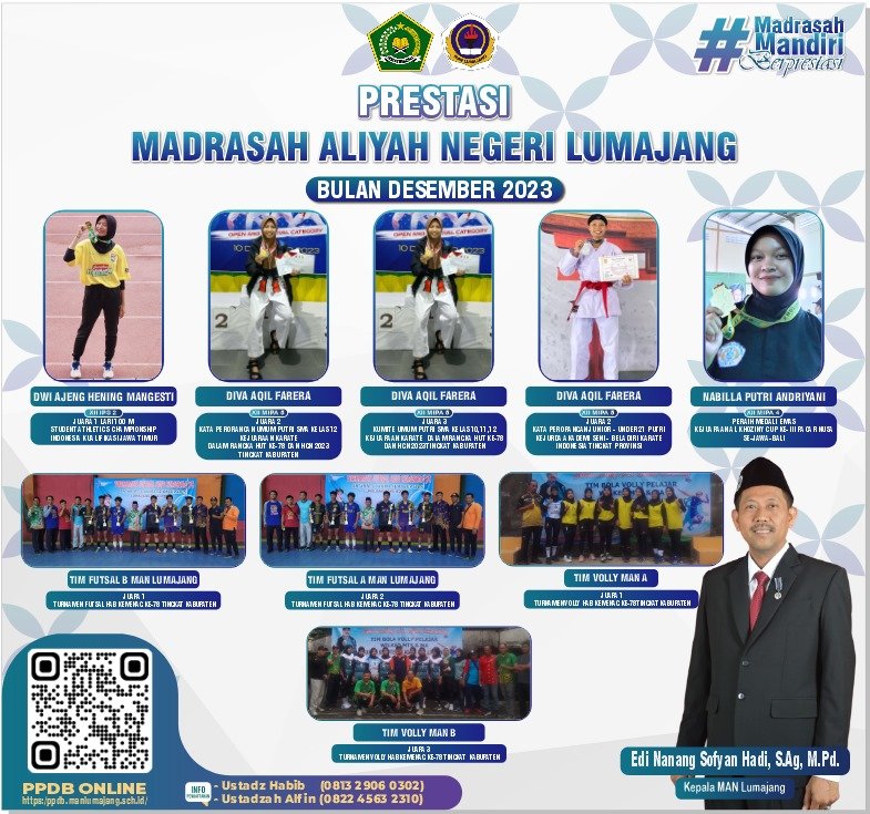 Kado Terindah MAN Lumajang, Prestasi di Penghujung Tahun 2023 2 IMG 20231231 WA0043