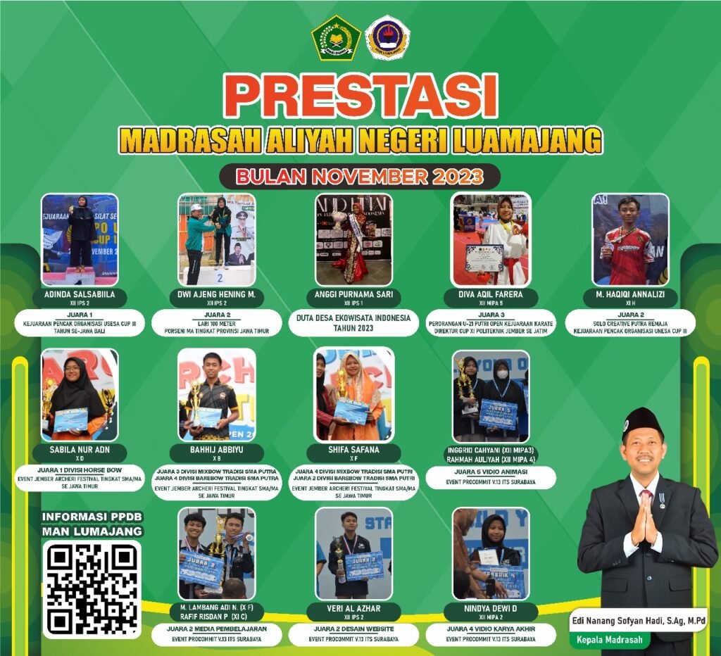 Kado Terindah MAN Lumajang, Prestasi di Penghujung Tahun 2023 3 IMG 20231231 WA0046
