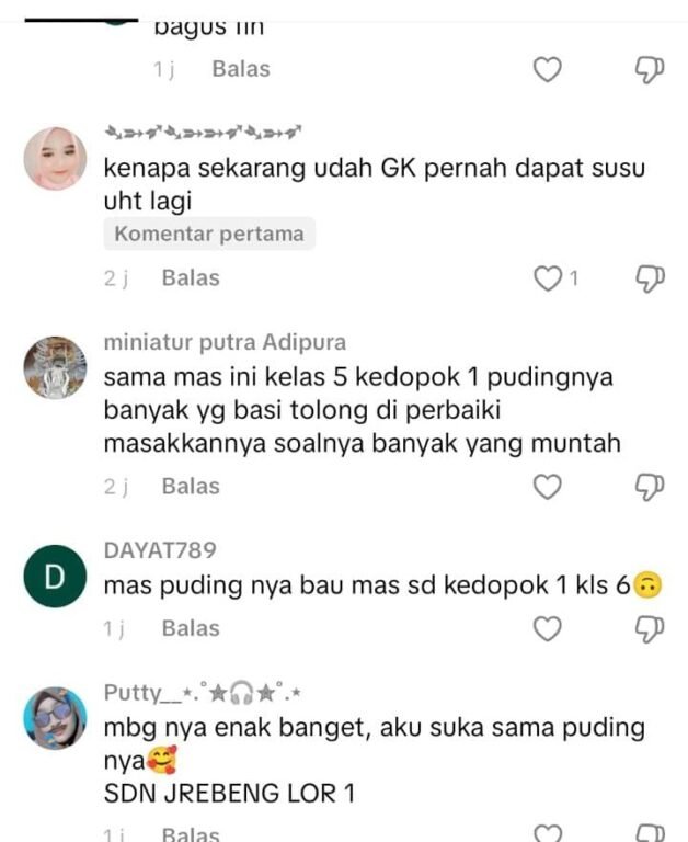 Siswa SD Disebut Muntah Usai Konsumsi Menu MBG di Kedopok, Yayasan Beri Klarifikasi 2 IMG 20260124 WA0152